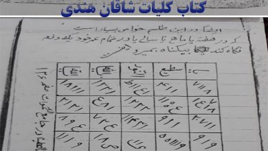 دانلود کتاب کلیات شاقان هندی