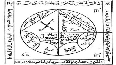 کتاب خاتم جمیع طلسمات شیخ بهایی